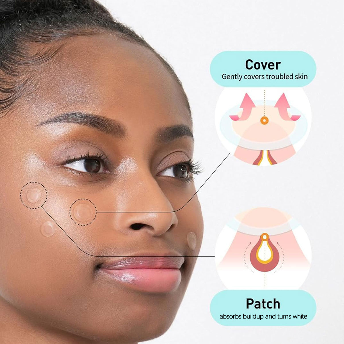 Olive Young Care Plus Spot Cov - Beauty Makeup Wholesale review and price